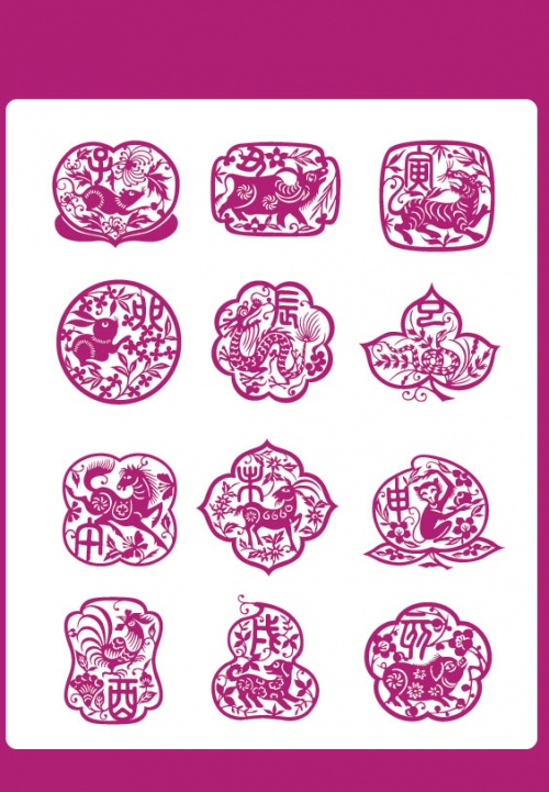 China Horoskope